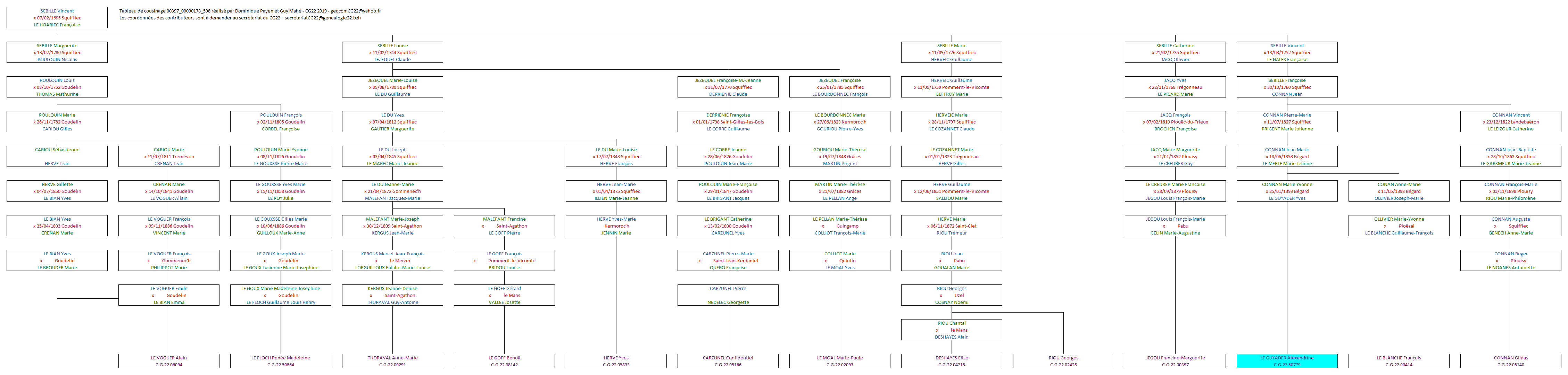 Tableau 00397_00000178_598