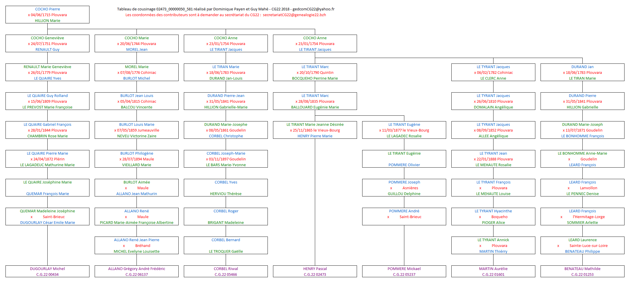 Tableau 02473_00000050_581