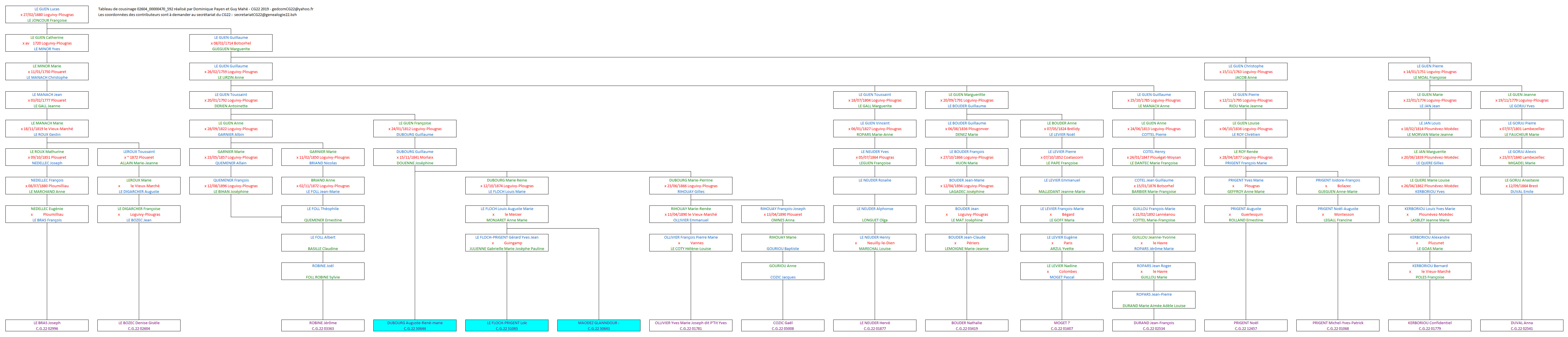 Tableau 02604_00000470_592