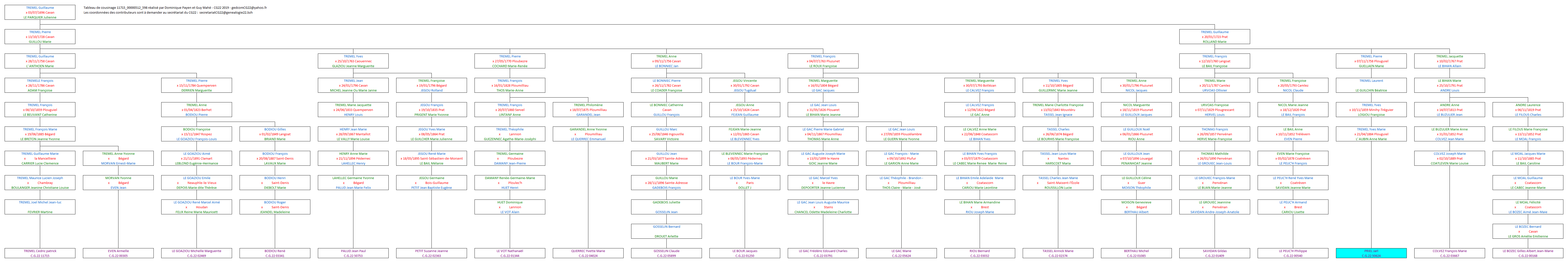 Tableau 11715_00000512_598