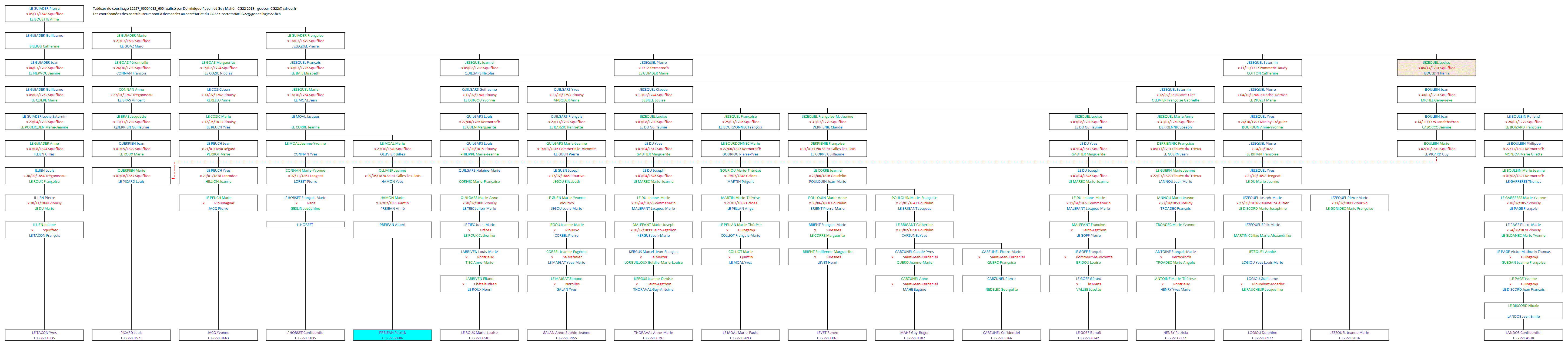 Tableau 12227_00004082_600