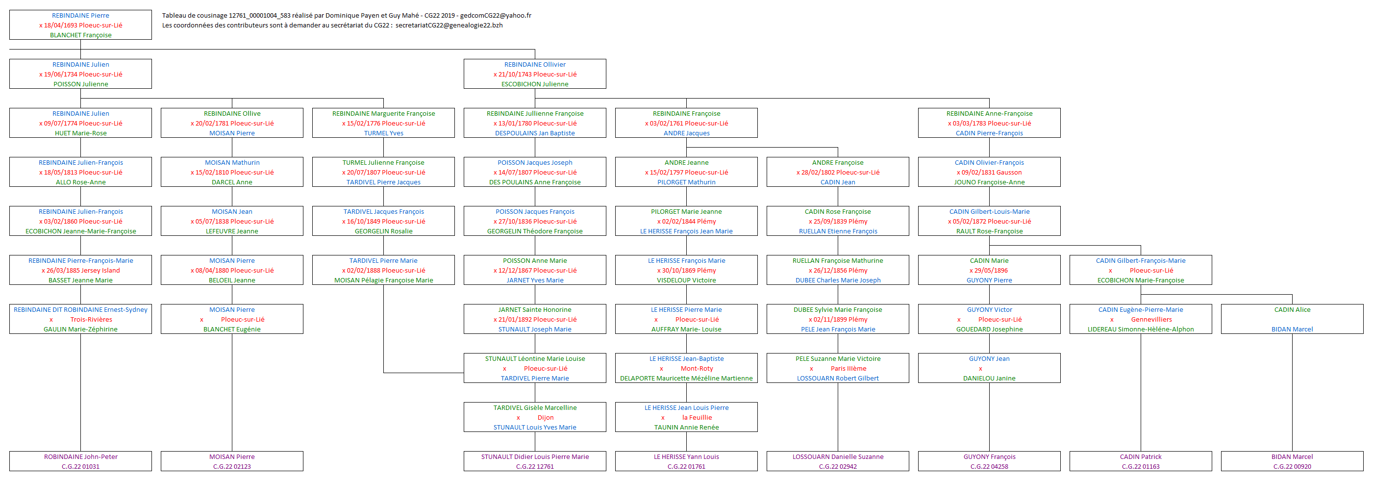 Tableau 12761_00001004_583