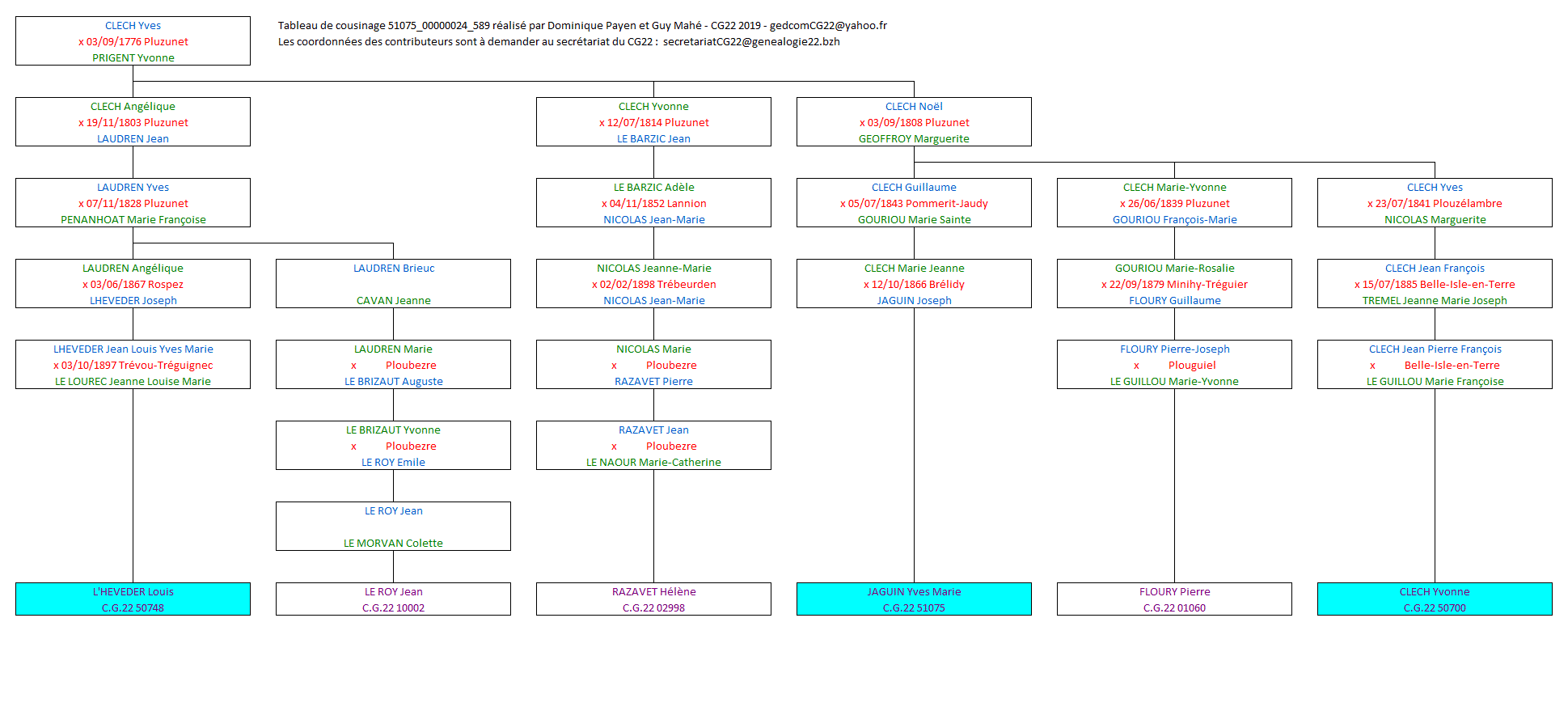 Tableau 51075_00000024_589