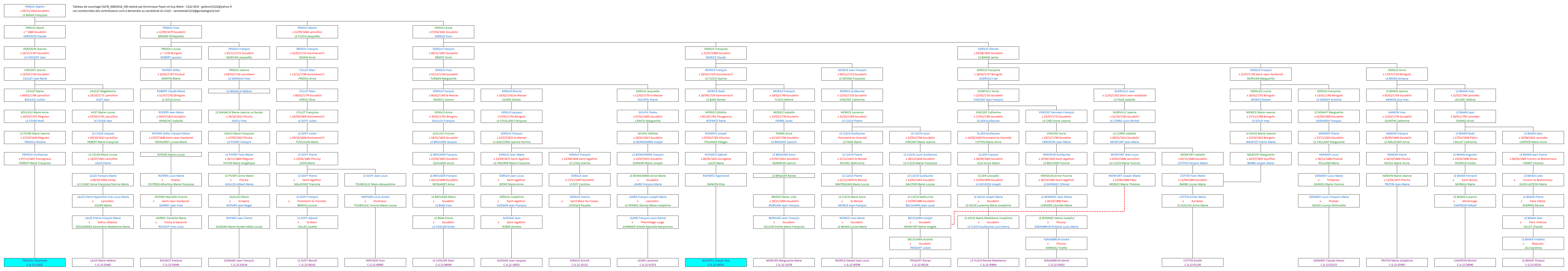 Tableau 51078_00002918_590